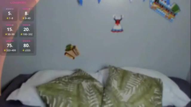 Thumbnail 3, amy_vans_'s Stream at Chaturbate, 20 days ago