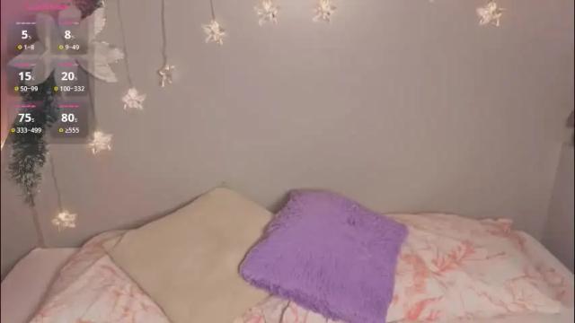 Thumbnail 1, amy_vans_'s Stream at Chaturbate, 1 month ago