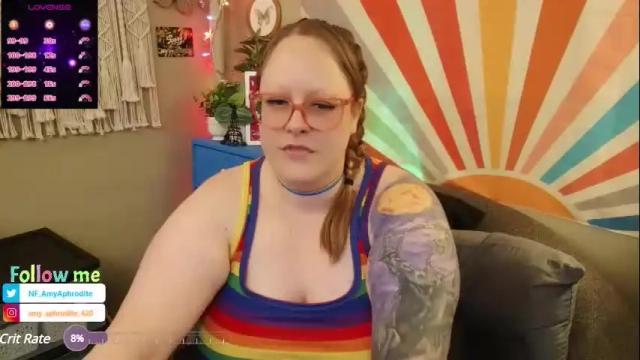 Image 3 of amyaphrodite Stream on Chaturbate on 1 month ago