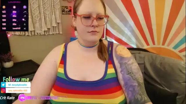 Image 4 of amyaphrodite Stream on Chaturbate on 1 month ago