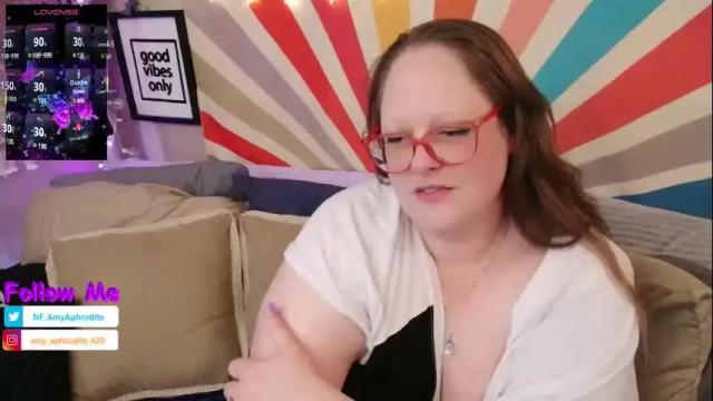 Thumbnail 3, amyaphrodite's Stream at Chaturbate, 2 months ago