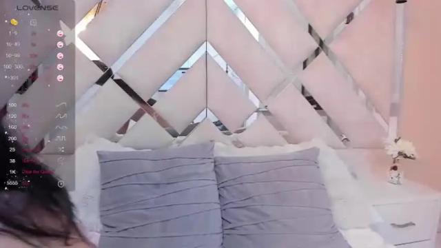 Thumbnail 3, amycortes's Stream at Chaturbate, 18 months ago