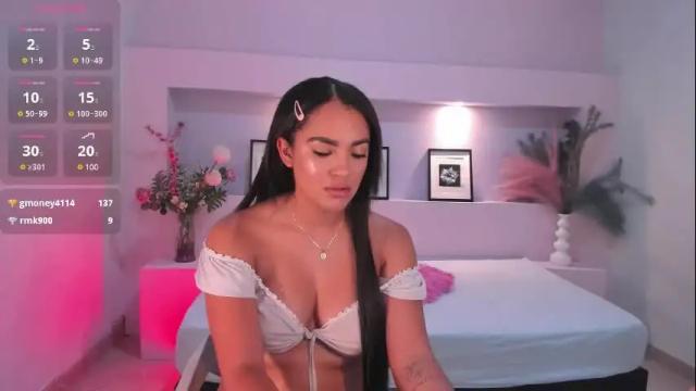 Image 4 of amyjohnsonn Stream on Chaturbate on 4 months ago