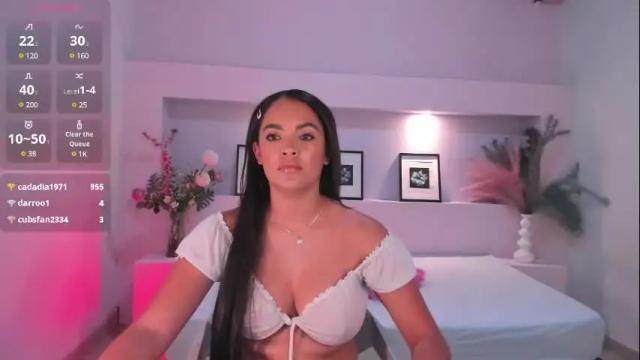 Thumbnail 3, amyjohnsonn's Stream at Chaturbate, 4 months ago