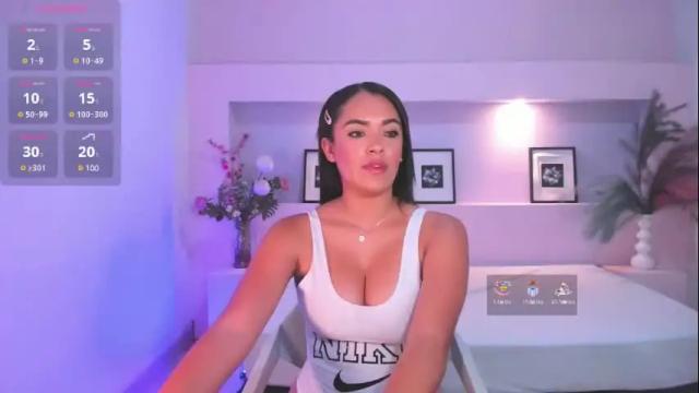 Thumbnail 1, amyjohnsonn's Stream at Chaturbate, 4 months ago