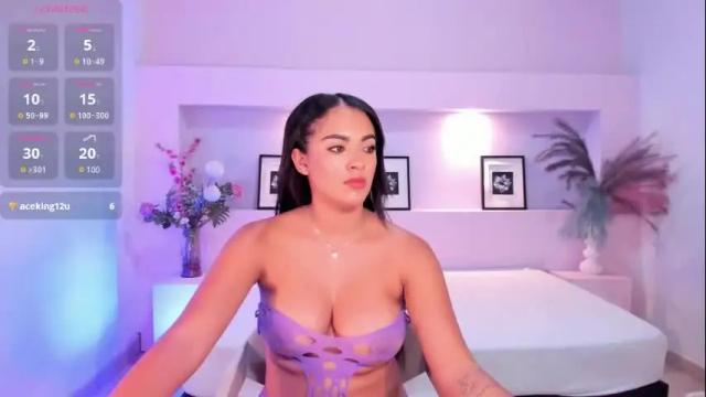 Thumbnail 2, amyjohnsonn's Stream at Chaturbate, 4 months ago