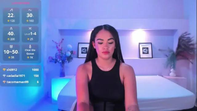 Image 10 of amyjohnsonn Stream on Chaturbate on 4 months ago