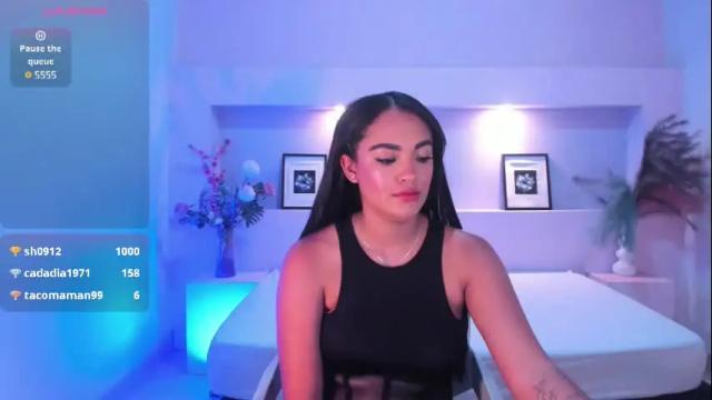 Image 11 of amyjohnsonn Stream on Chaturbate on 4 months ago