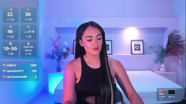Image 2 of amyjohnsonn Stream on Chaturbate on 4 months ago