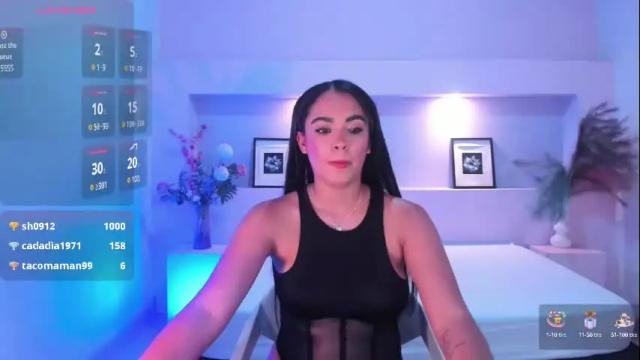 Image 3 of amyjohnsonn Stream on Chaturbate on 4 months ago
