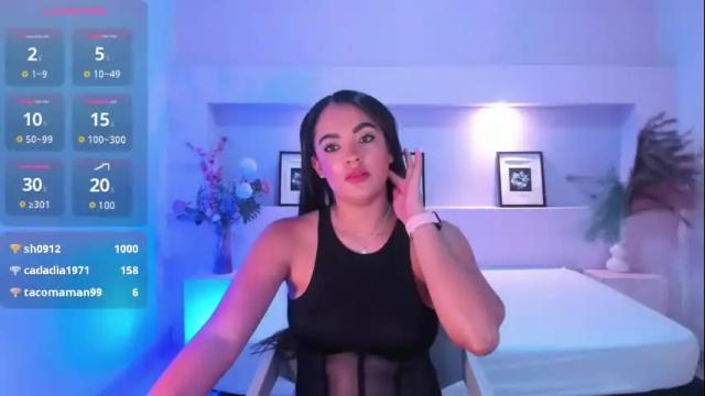 Image 4 of amyjohnsonn Stream on Chaturbate on 4 months ago