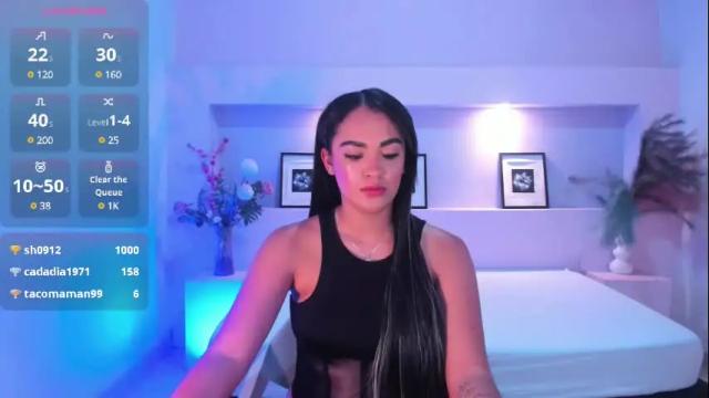Image 6 of amyjohnsonn Stream on Chaturbate on 4 months ago