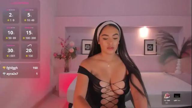 Image 6 of amyjohnsonn Stream on Chaturbate on 3 months ago