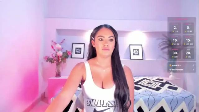 Image 2 of amyjohnsonn Stream on Chaturbate on 3 months ago