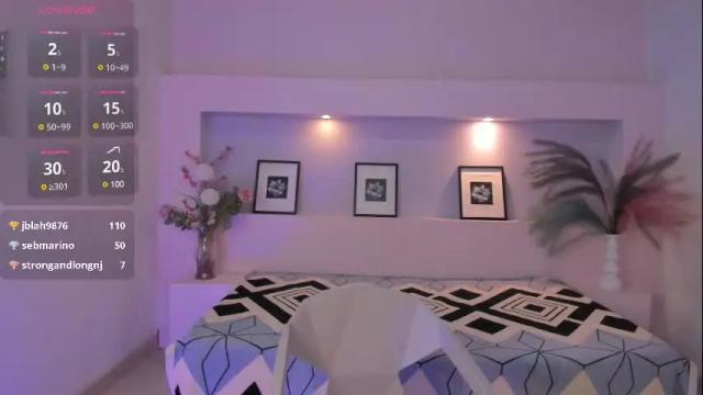 Image 7 of amyjohnsonn Stream on Chaturbate on 3 months ago