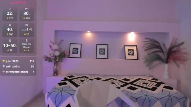 Thumbnail 3, amyjohnsonn's Stream at Chaturbate, 3 months ago