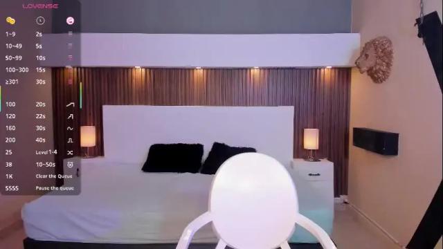 Image 4 of amyjohnsonn Stream on Chaturbate on 24 days ago