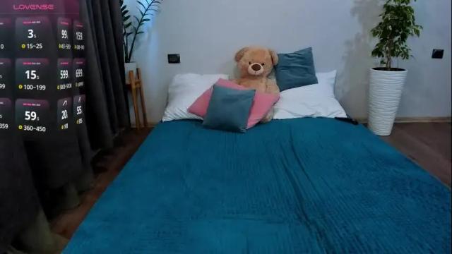 Image 3 of amymilson Stream on Chaturbate on 6 months ago