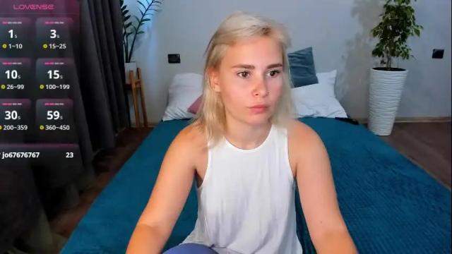 Image 6 of amymilson Stream on Chaturbate on 6 months ago