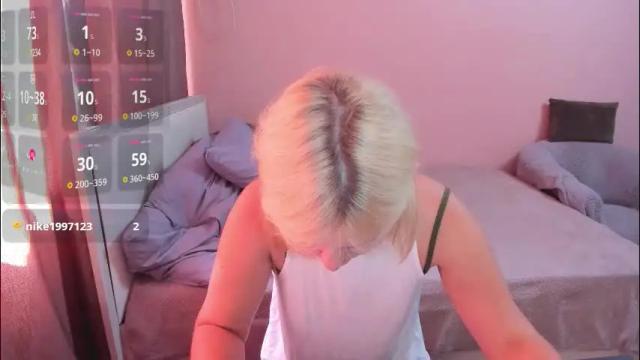 Thumbnail 1, amymilson's Stream at Chaturbate, 5 months ago