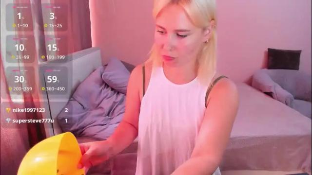 Image 11 of amymilson Stream on Chaturbate on 5 months ago