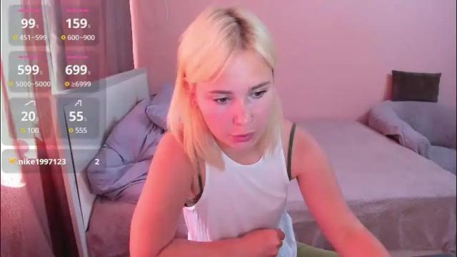 Image 3 of amymilson Stream on Chaturbate on 5 months ago