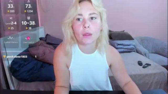 Image 8 of amymilson Stream on Chaturbate on 5 months ago