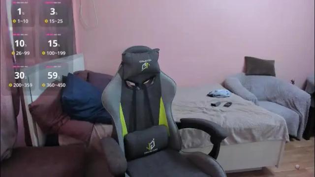 Image 10 of amymilson Stream on Chaturbate on 5 months ago