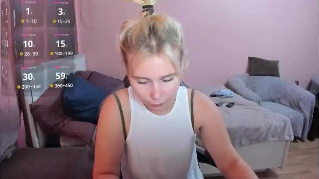 Image 2 of amymilson Stream on Chaturbate on 5 months ago