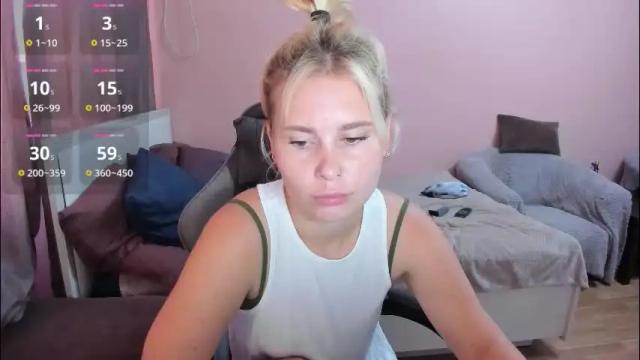 Thumbnail 2, amymilson's Stream at Chaturbate, 5 months ago
