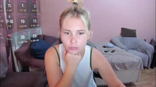 Image 6 of amymilson Stream on Chaturbate on 5 months ago