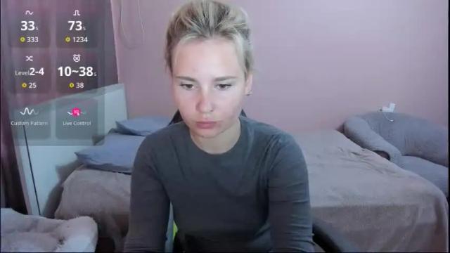 Image 2 of amymilson Stream on Chaturbate on 5 months ago