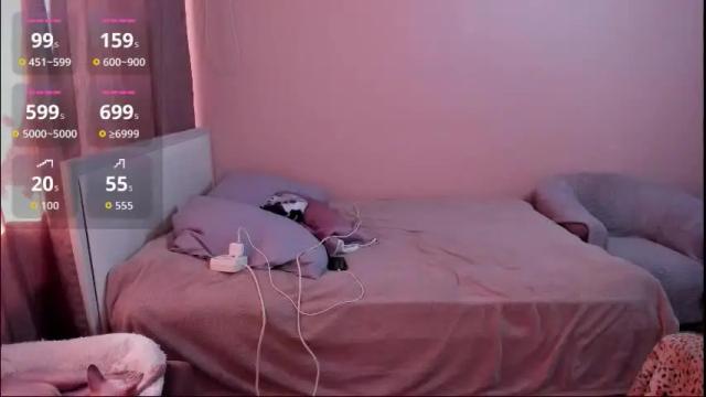 Image 7 of amymilson Stream on Chaturbate on 4 months ago