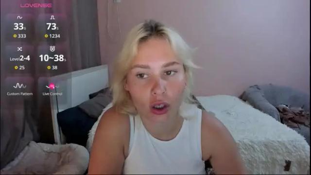 Image 3 of amymilson Stream on Chaturbate on 3 months ago