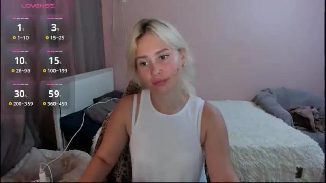 Image 4 of amymilson Stream on Chaturbate on 3 months ago