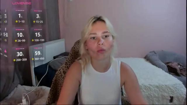 Image 6 of amymilson Stream on Chaturbate on 3 months ago