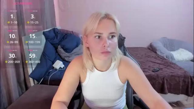 Image 12 of amymilson Stream on Chaturbate on 2 months ago