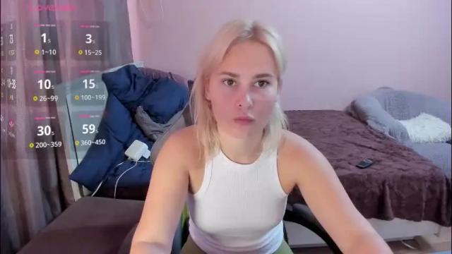 Image 3 of amymilson Stream on Chaturbate on 2 months ago