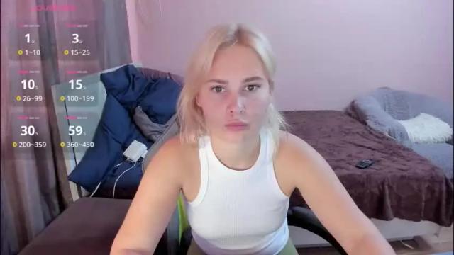 Image 7 of amymilson Stream on Chaturbate on 2 months ago