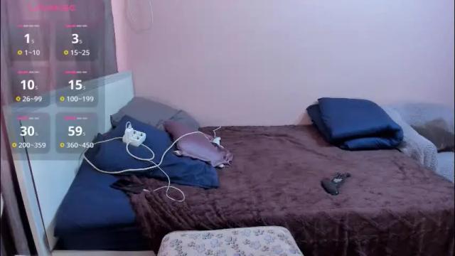 Image 12 of amymilson Stream on Chaturbate on 2 months ago