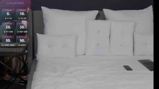 Thumbnail 1, amymoore1's Stream at Chaturbate, 19 months ago