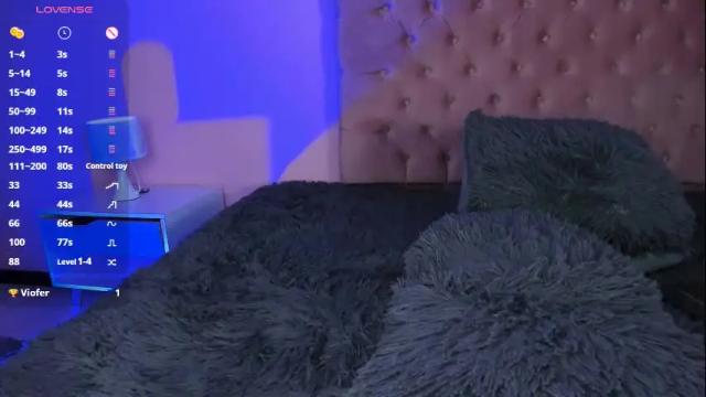 Thumbnail 1, amyolimpo's Stream at Chaturbate, 20 days ago