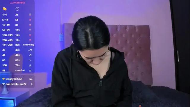 Thumbnail 1, amyolimpo's Stream at Chaturbate, 18 days ago