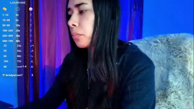 Thumbnail 3, amyolimpo's Stream at Chaturbate, 1 month ago