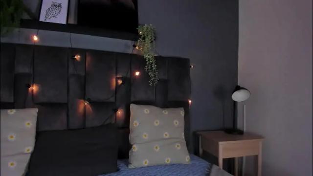 Image 4 of amypalmmer Stream on Chaturbate on 1 month ago