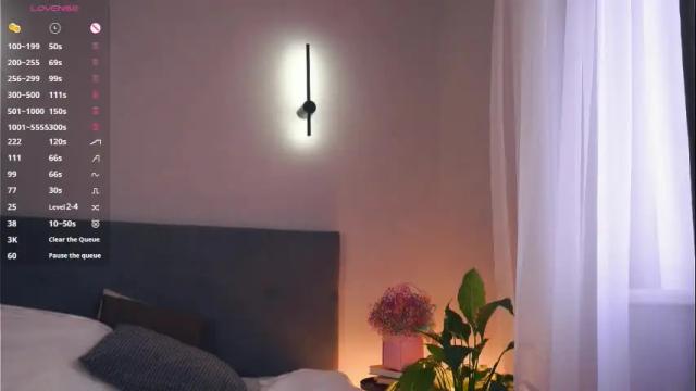 Image 10 of amypierceb Stream on Chaturbate on 1 month ago