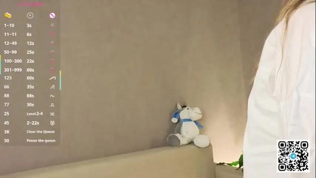 Image 3 of amypierceb Stream on Chaturbate on 9 days ago