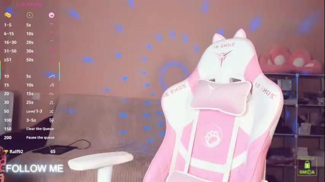 Image 12 of amyrose69 Stream on Chaturbate on 1 month ago