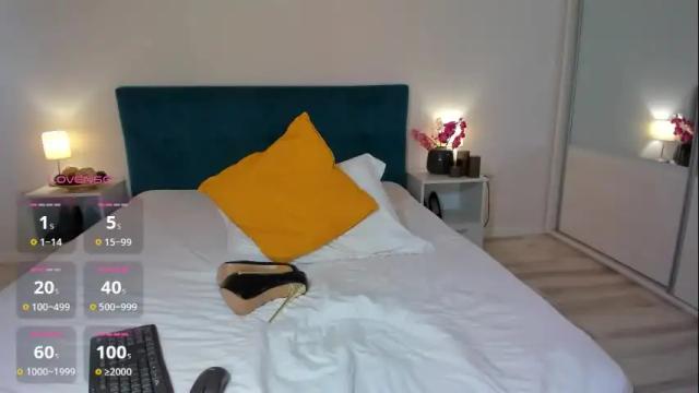 Thumbnail 2, ana_crystal's Stream at Chaturbate, 1 month ago