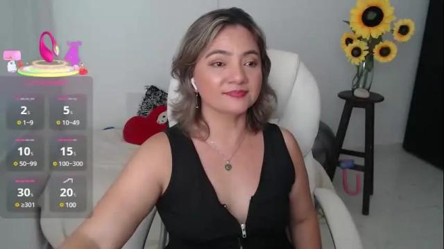 Image 10 of ana_hotmilfx Stream on Chaturbate on 11 days ago